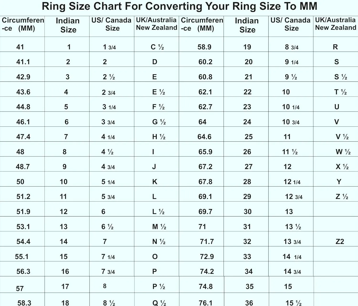 Choose Your Natural Gemstone Ring Oval Shape 925 Sterling Silver Cabochon Birthstones Jewellery