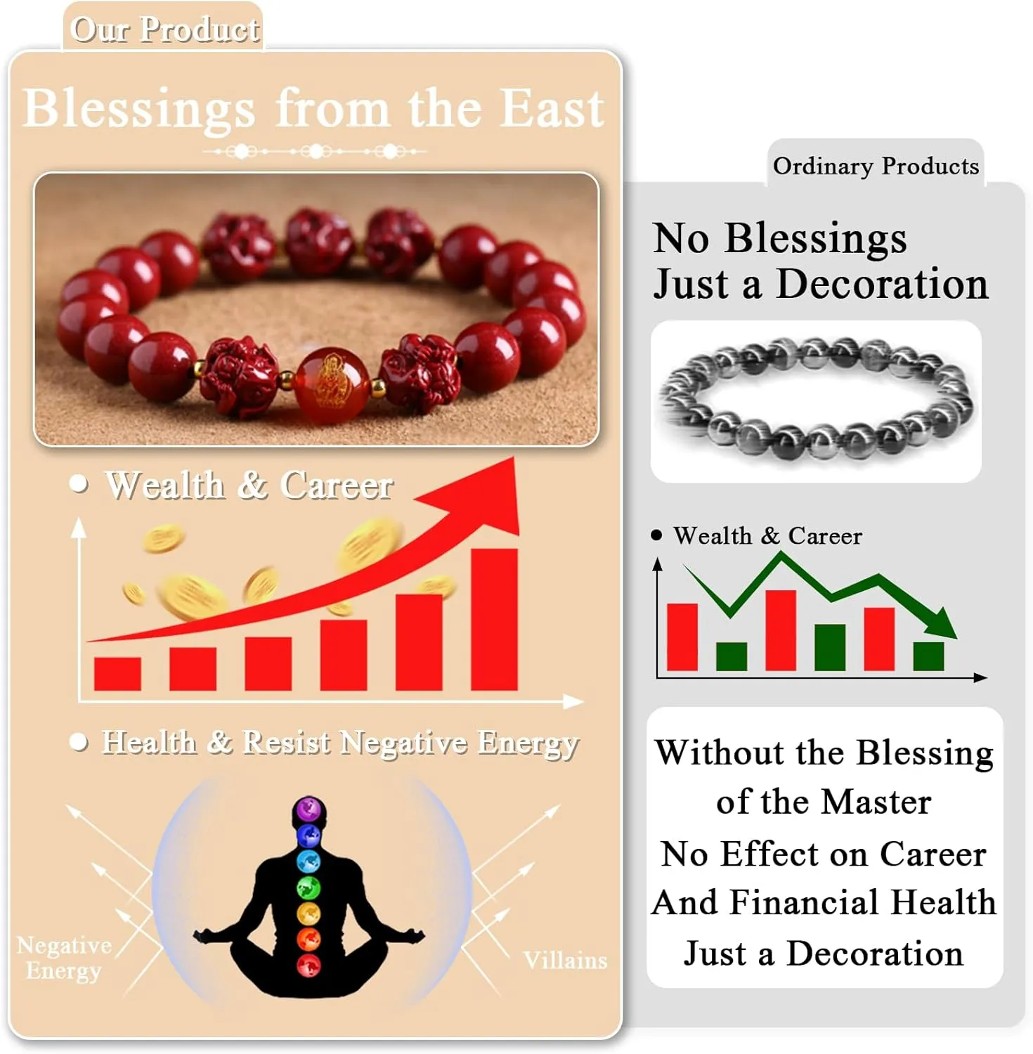 FengShui Wealth and Luck Bracelet, Feng Shui Cinnabar Stone Zodiac Wealth Bangle Prosperity Buddha Beads Elastic Bracelet for Women Jewelry