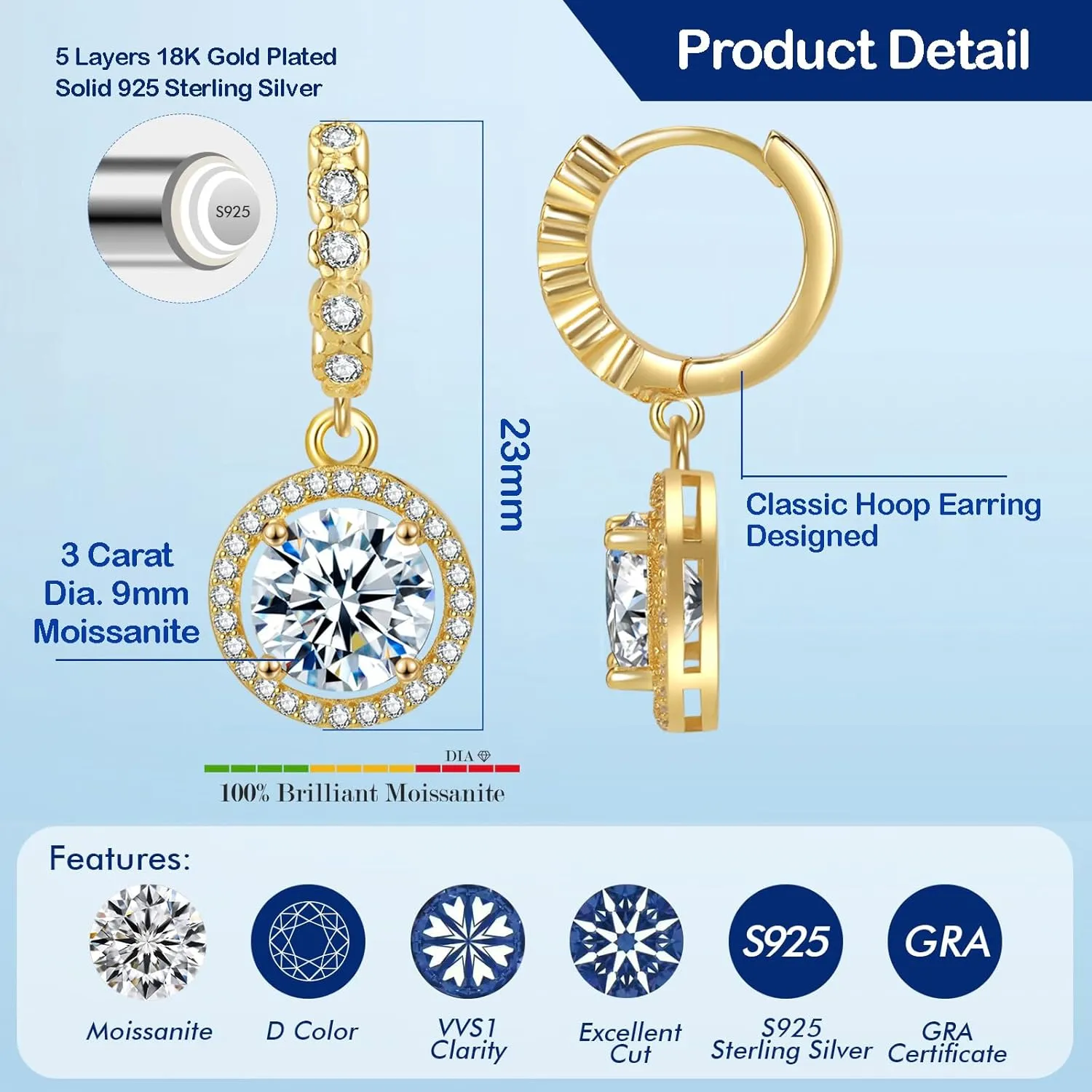 Moissanite Hoop Earrings for Women2-6CT Halo Round 18K White Gold Plated 925 silver D Color Drop Earrings, Certificate Jewelry for Her Birthday Wedding